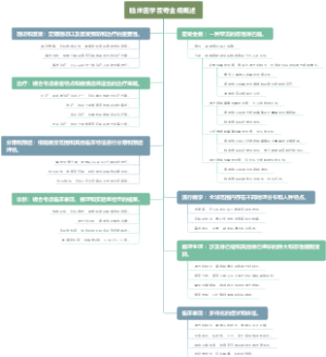 临床医学霍奇金病概述