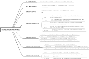 临床医学博西埃星线概述