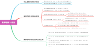 集卵透明计数法