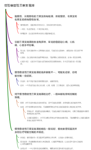 慢性稳定性三束支阻滞