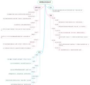 神经肌肉传递失常