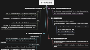 肾上腺皮质显像