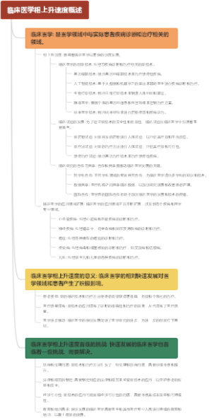 临床医学相上升速度概述