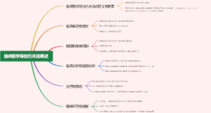 临床医学菲拉托夫征概述