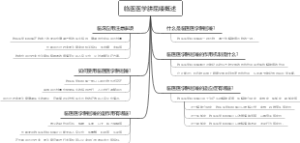 临医医学肼屈嗪概述