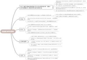 高度窦房传导阻滞
