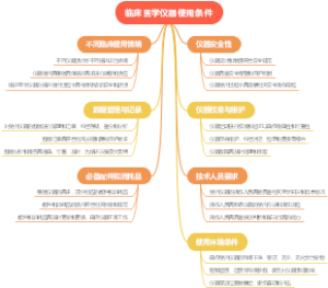 临床医学仪器使用条件