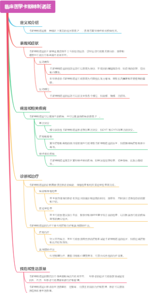临床医学卡斯特利诺征