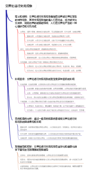 交界处逆行文氏现象