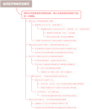 临床医学根斯伦征概述