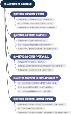 临床医学恩他卡朋概述