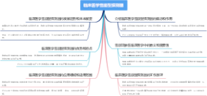 临床医学雪崩型探测器