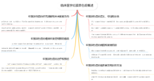 临床医学虹膜异色症概述
