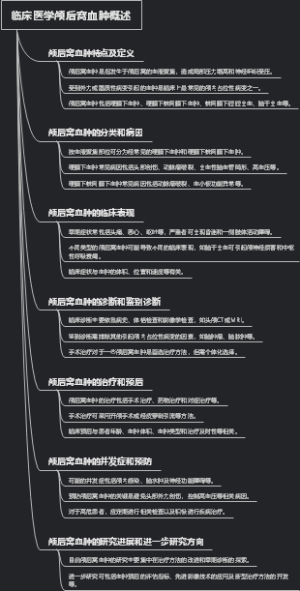 临床医学颅后窝血肿概述