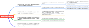 临床医学经颅多普勒概述