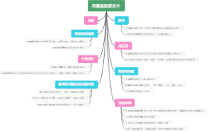 丙氧氨酚复方片