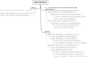 静脉充盈时间试验