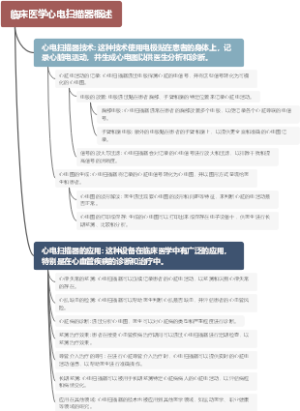 临床医学心电扫描器概述