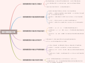 糖尿病酮症酸中毒