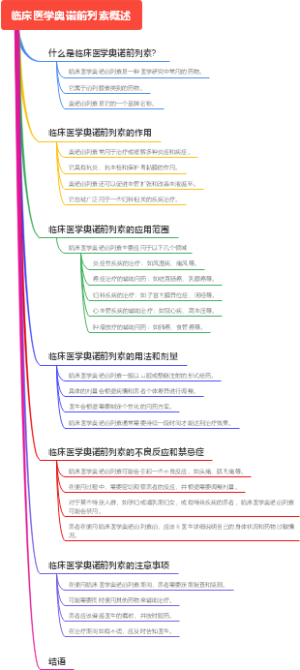 临床医学奥诺前列素概述