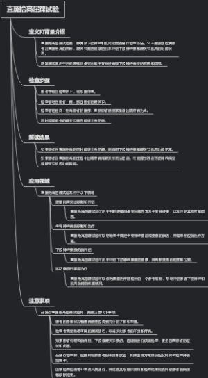 直腿抬高屈踝试验