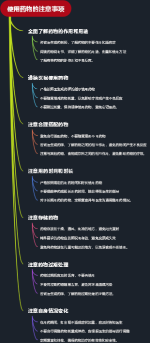 使用药物的注意事项