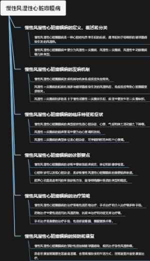 慢性风湿性心脏瓣膜病