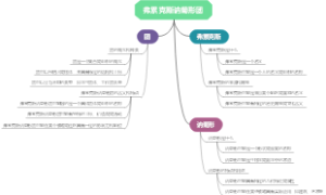 弗累克斯讷菊形团