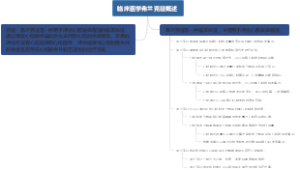 临床医学弗兰克征概述