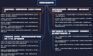 钙拮抗剂的副作用