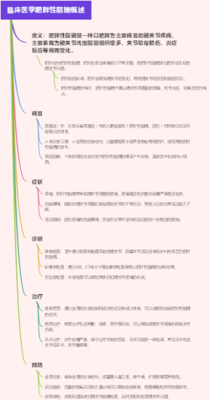 临床医学肥胖性脂髋概述