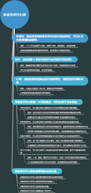 多重性并行心律