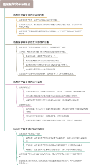 临医医学离子泵概述