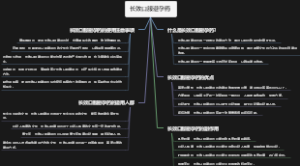 长效口服避孕药