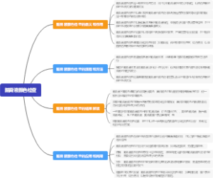脑脊液颜色检查