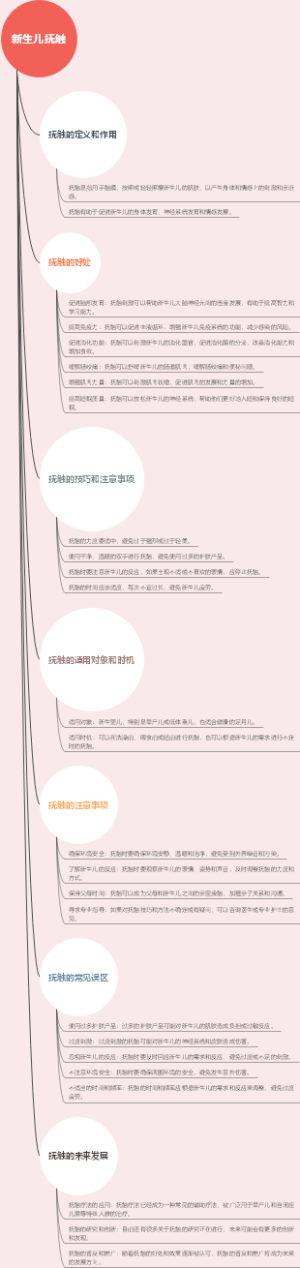 新生儿抚触