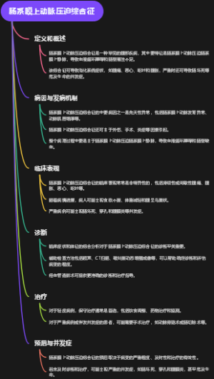 肠系膜上动脉压迫综合征
