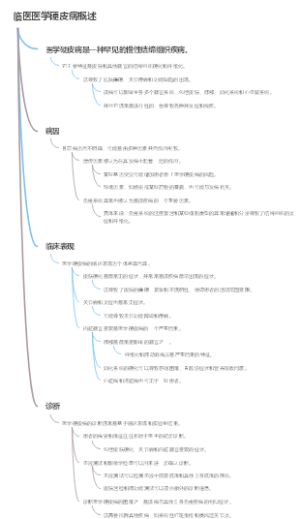 临医医学硬皮病概述