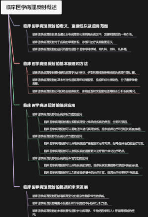 临床医学病理反射概述