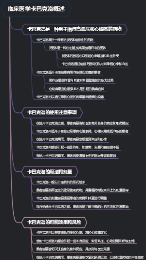 临床医学卡巴克洛概述