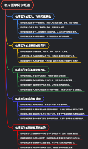 临床医学柯尔概述