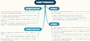 机械通气有哪些禁忌证