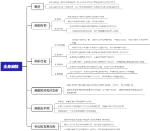 全身麻醉