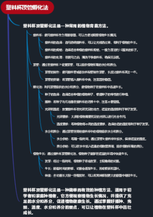 塑料杯顶管孵化法