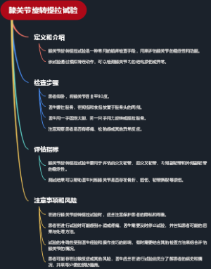 膝关节旋转提拉试验