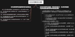 彩色多普勒组织成像