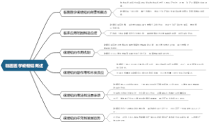 临医医学硫糖铝概述