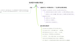 临床医学米诺地尔概述