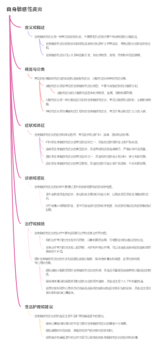 自身敏感性皮炎