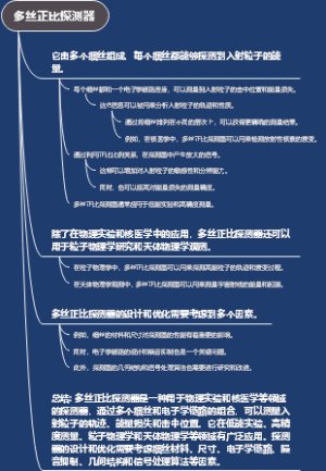 多丝正比探测器